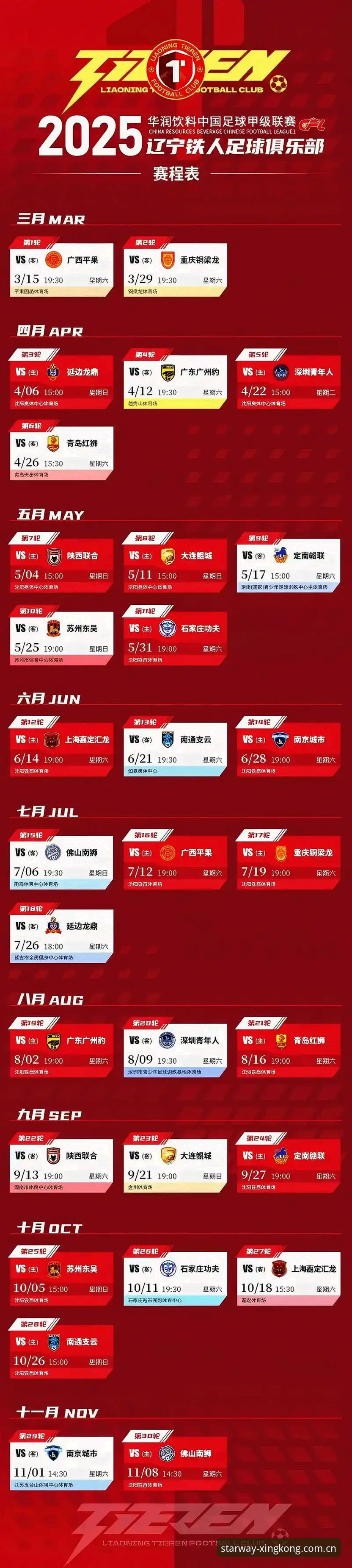 奔赴银河2025官网入口功能详解 辽宁铁人调整期,3个关键缺口折射中甲趋势