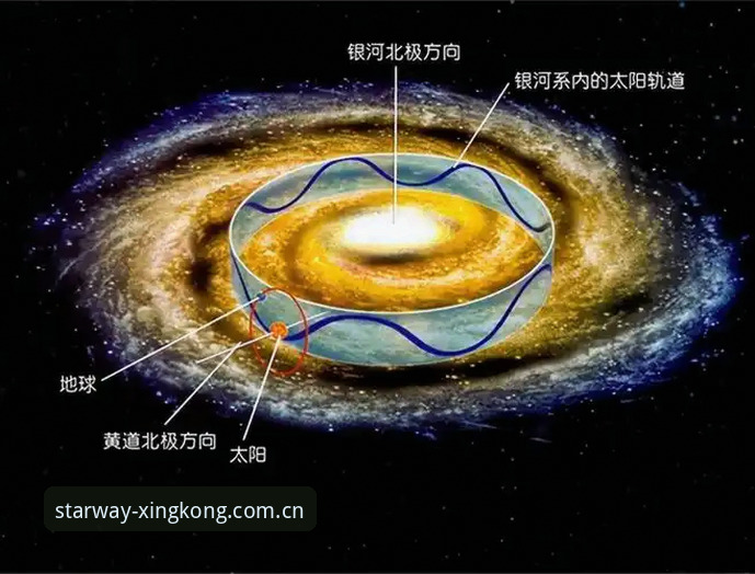 奔赴银河CN网页版登录哪个好 揭秘“奔赴银河CN网页版登录哪个好”:从版本混乱到统一入口的进化真相